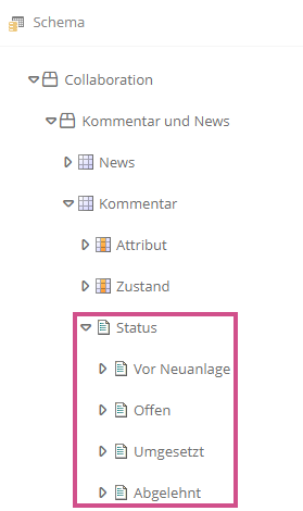 Kommentarstatus in der SystemAdministration